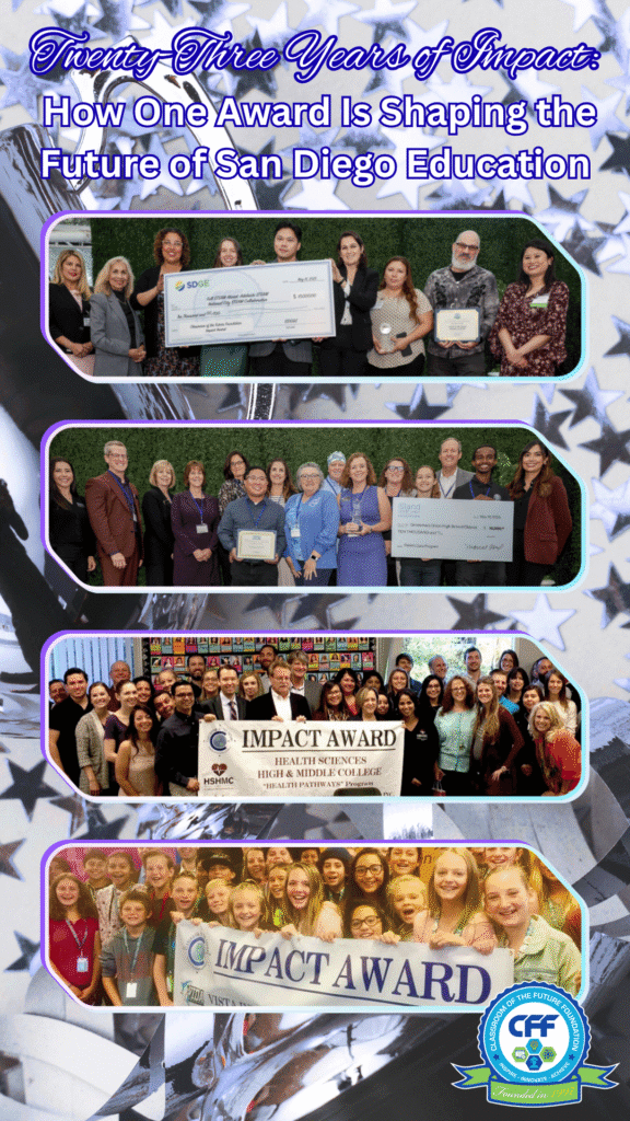 CFF 23 Years of Impact